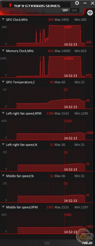 ASUS TUF 3-GTX1660S-O6G-GAMING