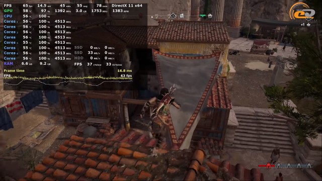 NVIDIA GeForce GTX 980