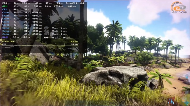 NVIDIA GeForce GTX 980