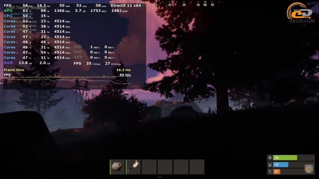 NVIDIA GeForce GTX 980