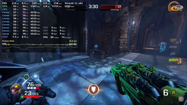 NVIDIA GeForce GTX 980