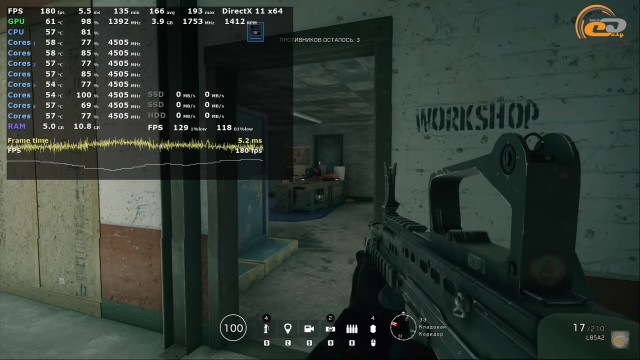 NVIDIA GeForce GTX 980