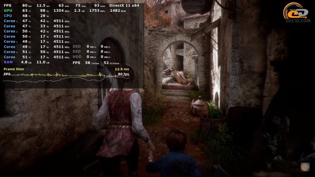 NVIDIA GeForce GTX 980