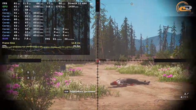 NVIDIA GeForce GTX 980