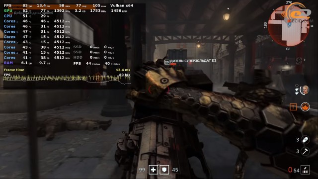 NVIDIA GeForce GTX 980