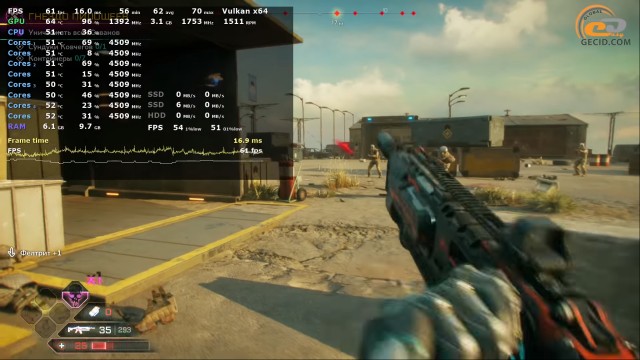 NVIDIA GeForce GTX 980