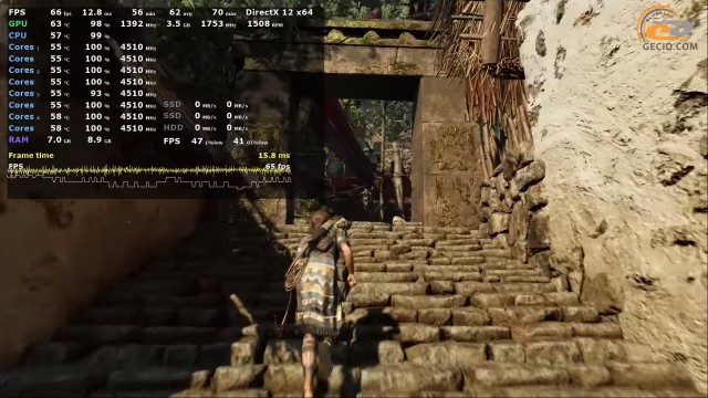 NVIDIA GeForce GTX 980