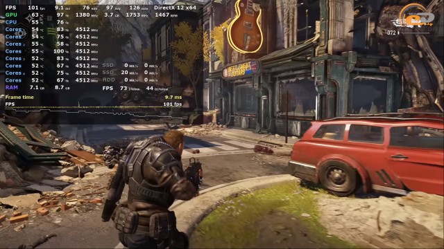 NVIDIA GeForce GTX 980