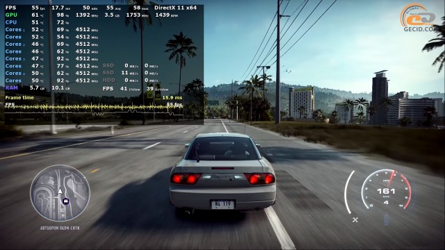 NVIDIA GeForce GTX 980