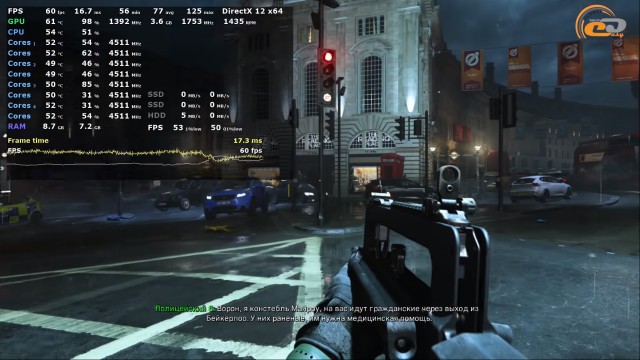 NVIDIA GeForce GTX 980