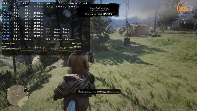 NVIDIA GeForce GTX 980