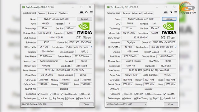 NVIDIA GeForce GTX 980