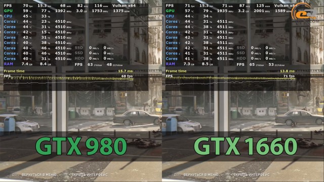 NVIDIA GeForce GTX 980