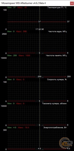 GIGABYTE Radeon RX 5500 XT GAMING OC 8G