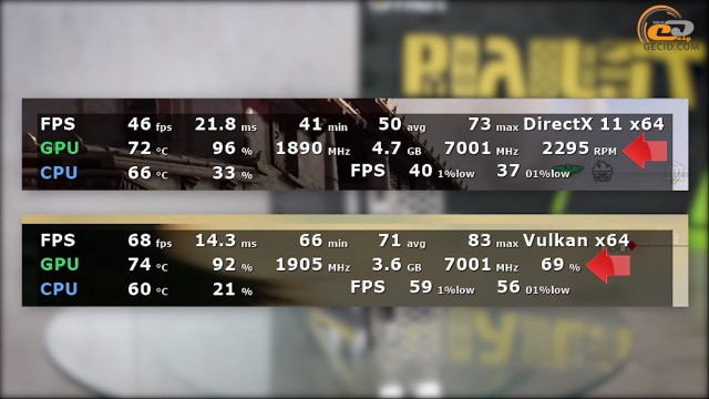 NVIDIA GeForce GTX 1660 SUPER