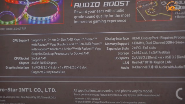 Radeon Vega 8