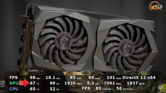 GeForce RTX 2060 SUPER
