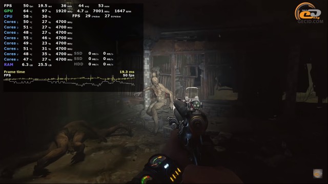 GeForce RTX 2060 SUPER