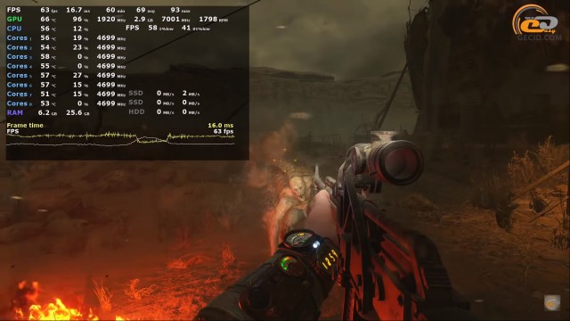 GeForce RTX 2060 SUPER