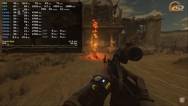 GeForce RTX 2060 SUPER