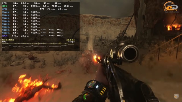 GeForce RTX 2060 SUPER