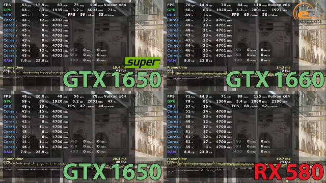 nvidia geforce gtx 1650 drivers download nvidia geforce gtx 1650 drivers download