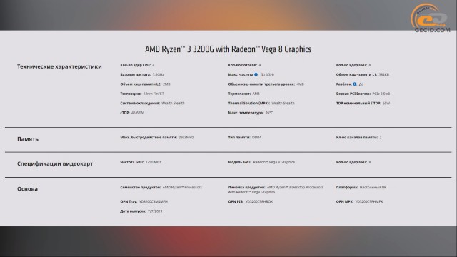 Radeon Vega 8