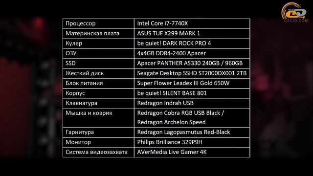 GeForce GTX 650 Ti BOOST