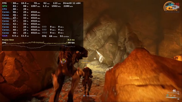 GeForce GTX 650 Ti BOOST