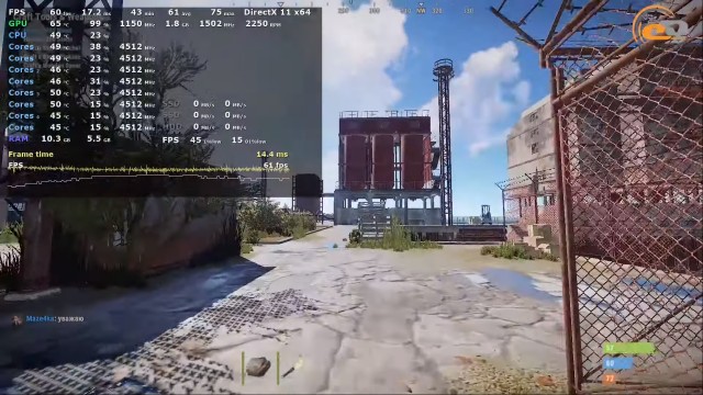 GeForce GTX 650 Ti BOOST