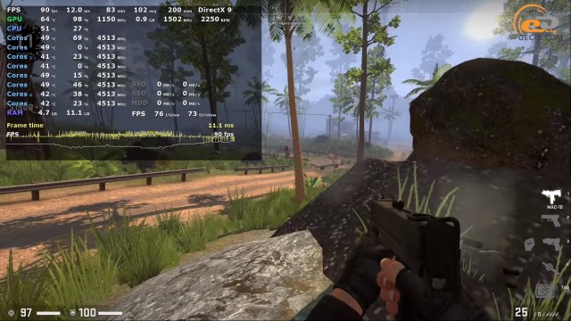 GeForce GTX 650 Ti BOOST