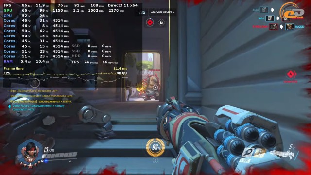 GeForce GTX 650 Ti BOOST
