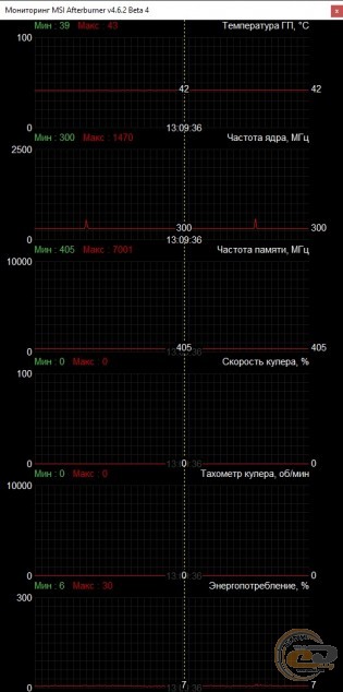 INNO3D GeForce RTX 2060 SUPER iChill X3 ULTRA