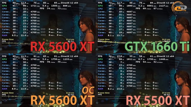 AMD Radeon RX 5600 XT