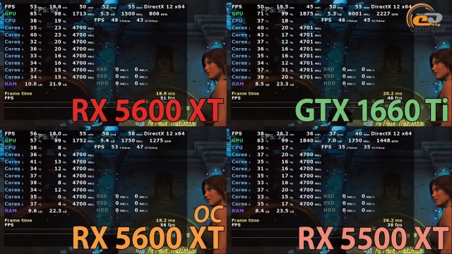 AMD Radeon RX 5600 XT