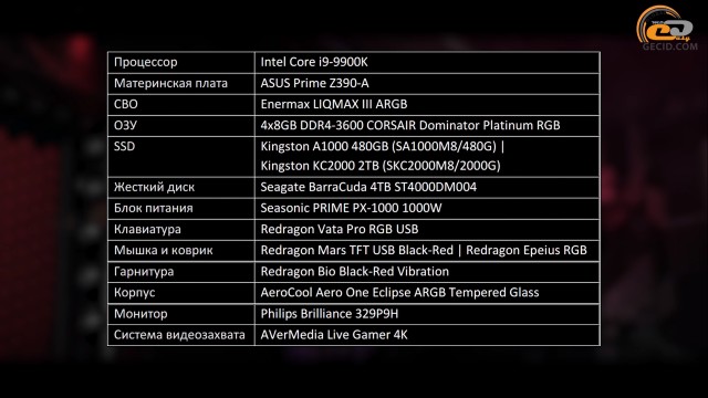GeForce GTX 1650 SUPER