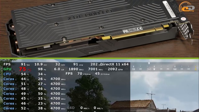 GeForce RTX 2070 SUPER