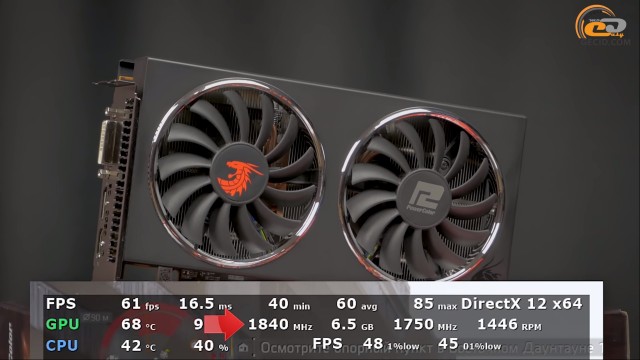 Radeon RX 5500 XT