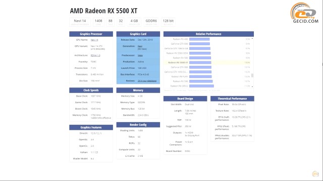 Radeon RX 5500 XT