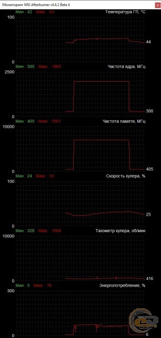 INNO3D GeForce RTX 2070 SUPER ICHILL BLACK