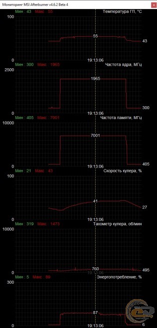 INNO3D GeForce RTX 2070 SUPER ICHILL BLACK