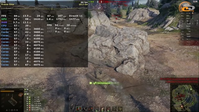 GeForce GTX 1050