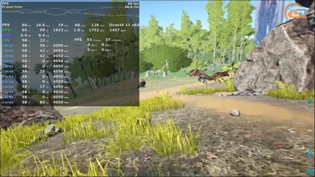 GeForce GTX 1050