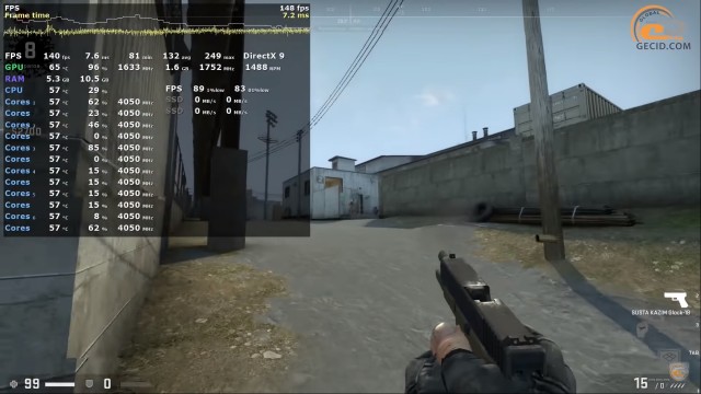 GeForce GTX 1050