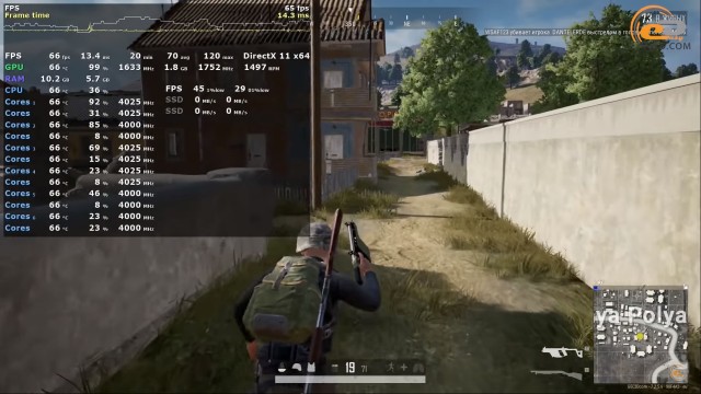 GeForce GTX 1050