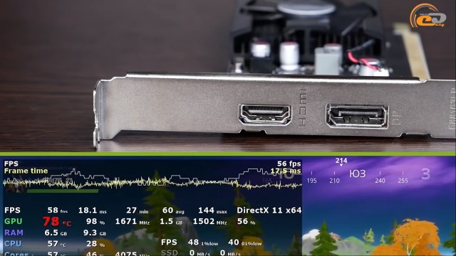 GeForce GT 1030