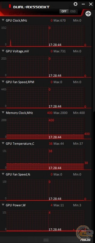 ASUS DUAL-RX5500XT-O8G-EVO