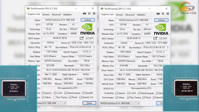 GeForce GTX 1060