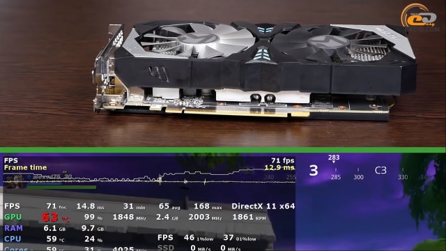 GeForce GTX 1060