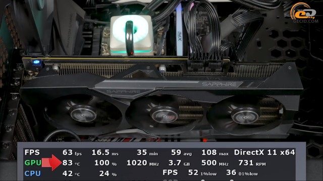 Radeon R9 Fury